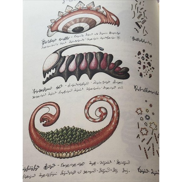 Luigi Serafini Codex Seraphinianus Print 88A - Picture 8 of 10